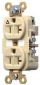DUP RCPT, IG, 20A 125V, 5-20R, IV