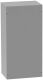 Encl ScrCvr Typ1 no KOs GY MS 24x24x8